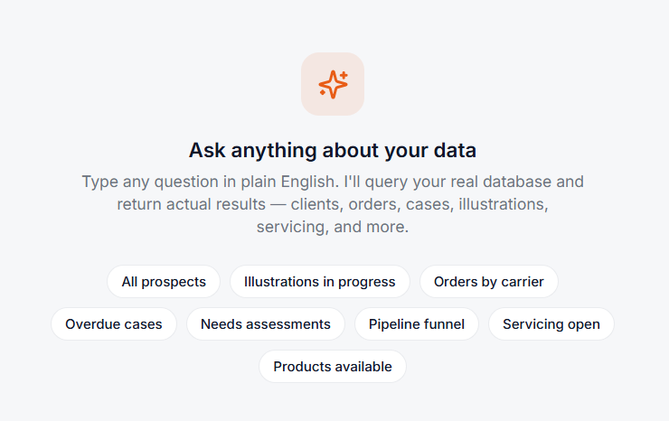 Conversational Analytics Dashboard