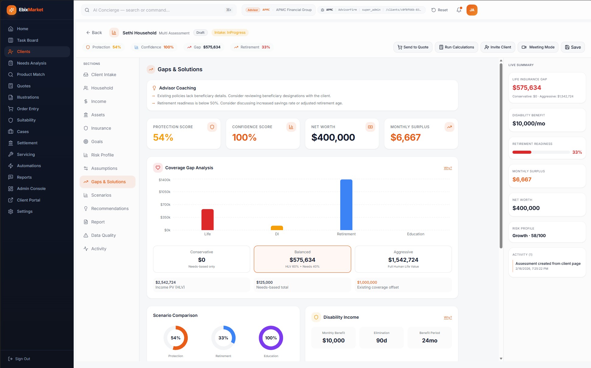 Needs Analysis + Scenarios