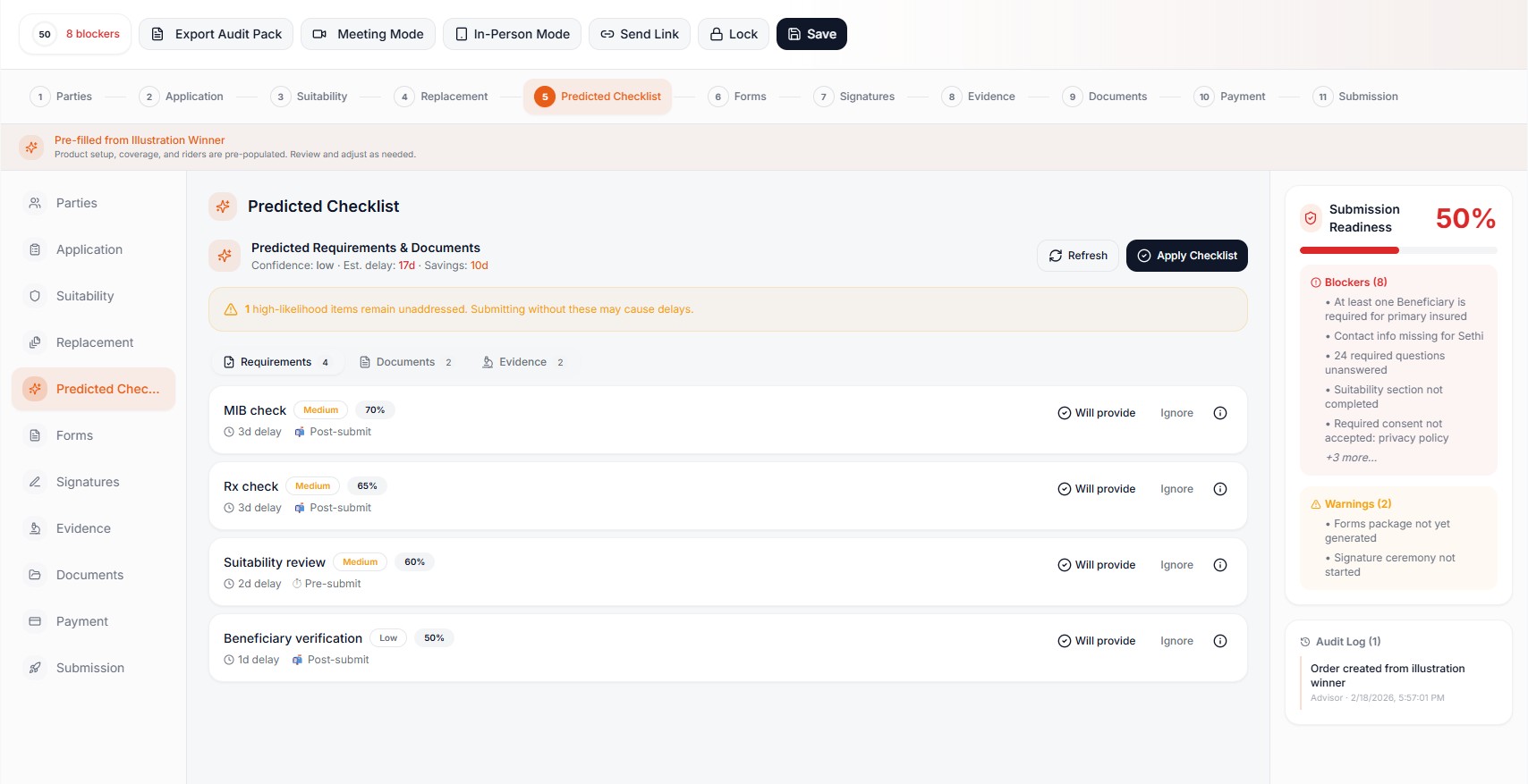 Predicted Requirements
